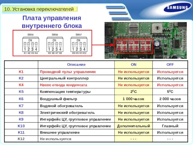 10. Установка переключателей Плата управления внутреннего блока