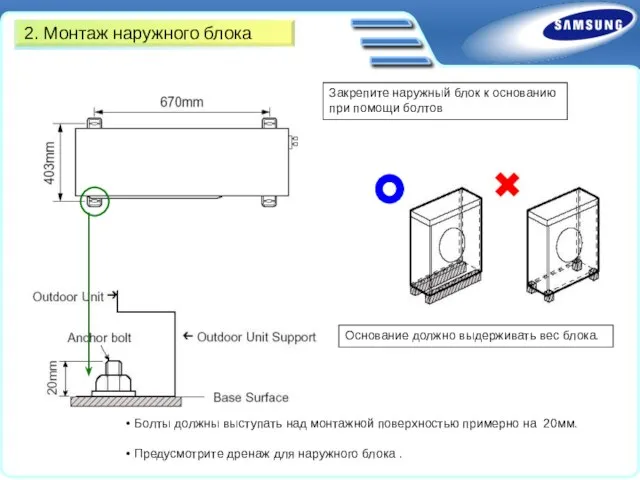 Закрепите наружный блок к основанию при помощи болтов Болты должны выступать над