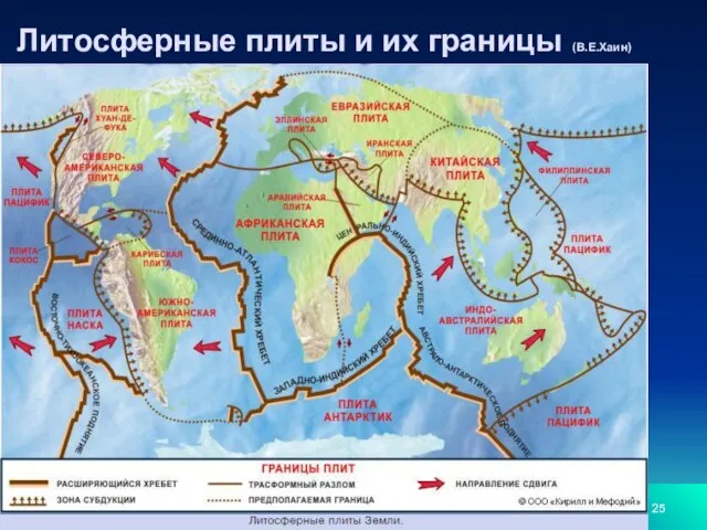 Механики 2013 Литосферные плиты и их границы (В.Е.Хаин)