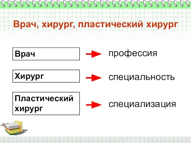 Врач, хирург, пластический хирург Врач Хирург Пластический хирург профессия специальность специализация