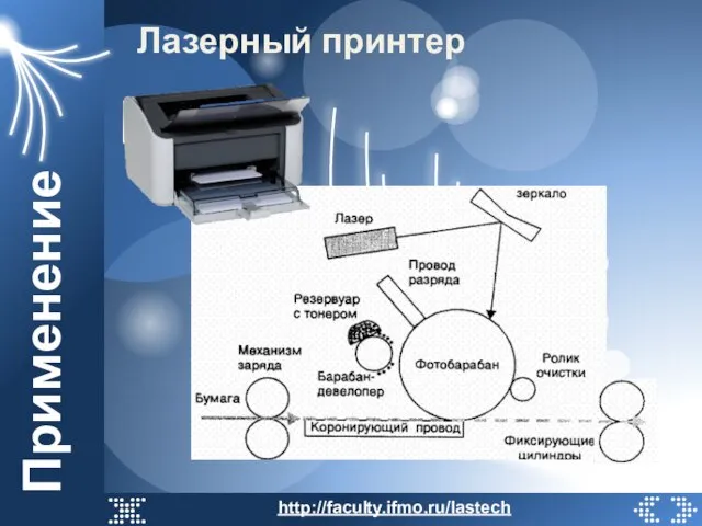 Применение Лазерный принтер http://faculty.ifmo.ru/lastech