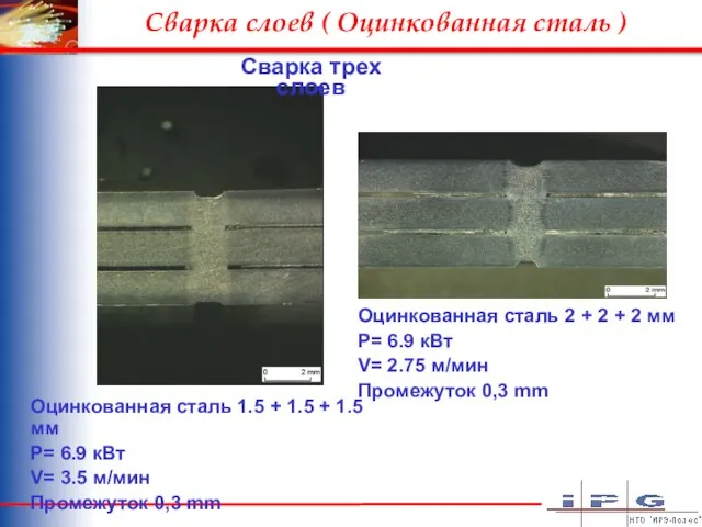 Сварка трех слоев Оцинкованная сталь 2 + 2 + 2 мм P=