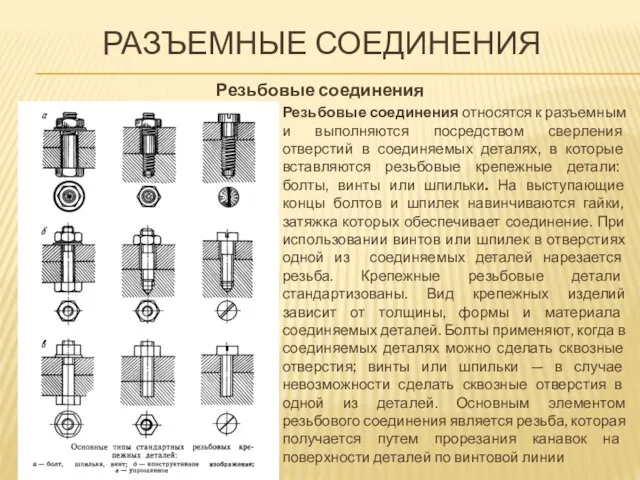 РАЗЪЕМНЫЕ СОЕДИНЕНИЯ Резьбовые соединения Резьбовые соединения относятся к разъемным и выполняются посредством