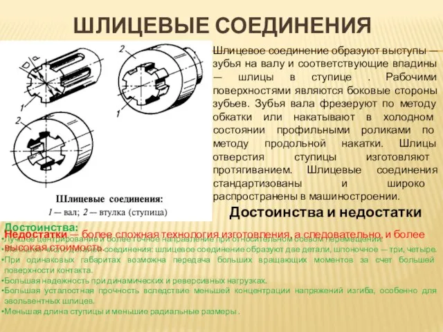 ШЛИЦЕВЫЕ СОЕДИНЕНИЯ Шлицевое соединение образуют выступы — зубья на валу и соответствующие