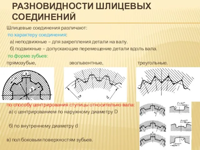 РАЗНОВИДНОСТИ ШЛИЦЕВЫХ СОЕДИНЕНИЙ Шлицевые соединения различают: по характеру соединения: а) неподвижные –