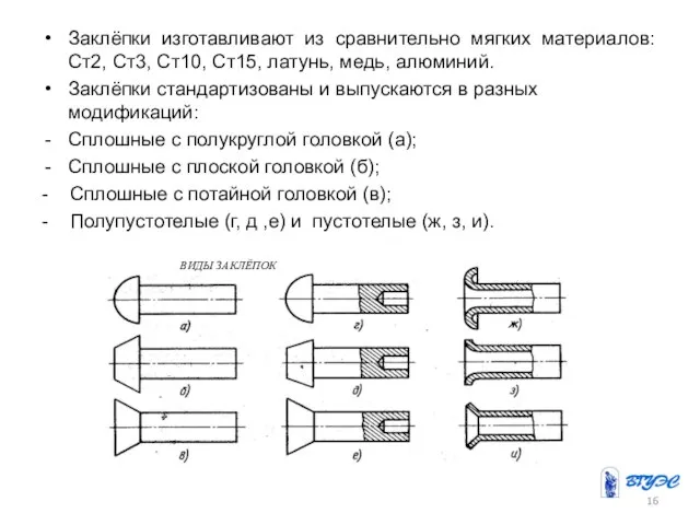 Заклёпки изготавливают из сравнительно мягких материалов: Ст2, Ст3, Ст10, Ст15, латунь, медь,