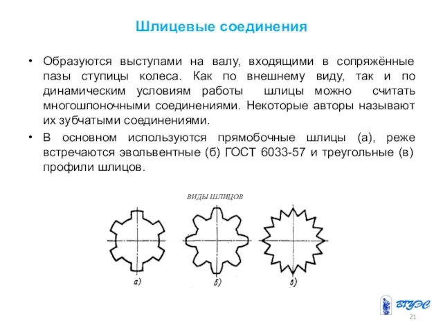 Шлицевые соединения Образуются выступами на валу, входящими в сопряжённые пазы ступицы колеса.