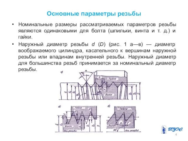 Основные параметры резьбы Номинальные размеры рассматриваемых параметров резьбы являются одинаковыми для болта