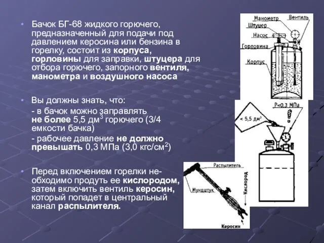 Бачок БГ-68 жидкого горючего, предназначенный для подачи под давлением керосина или бензина