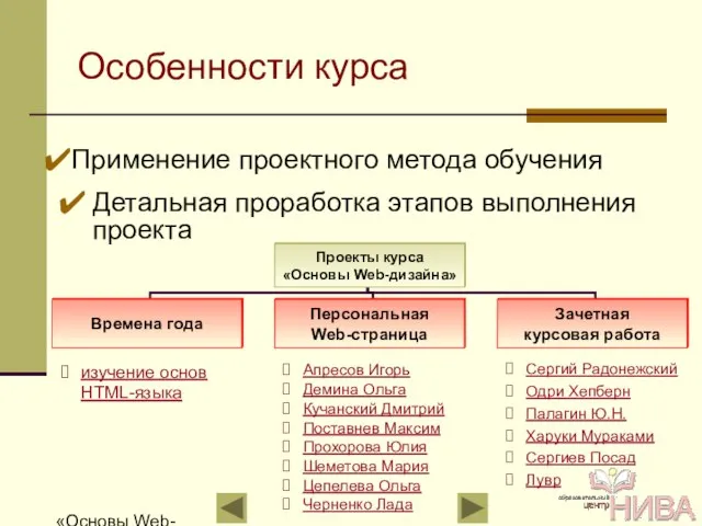 «Основы Web-дизайна» Особенности курса Применение проектного метода обучения Детальная проработка этапов выполнения проекта изучение основ HTML-языка