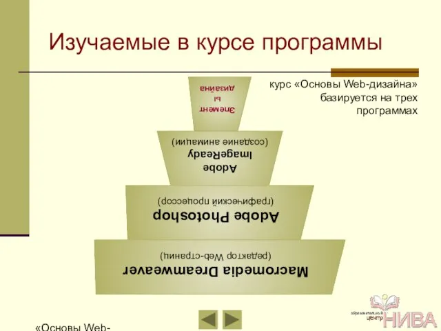 «Основы Web-дизайна» Изучаемые в курсе программы курс «Основы Web-дизайна» базируется на трех программах