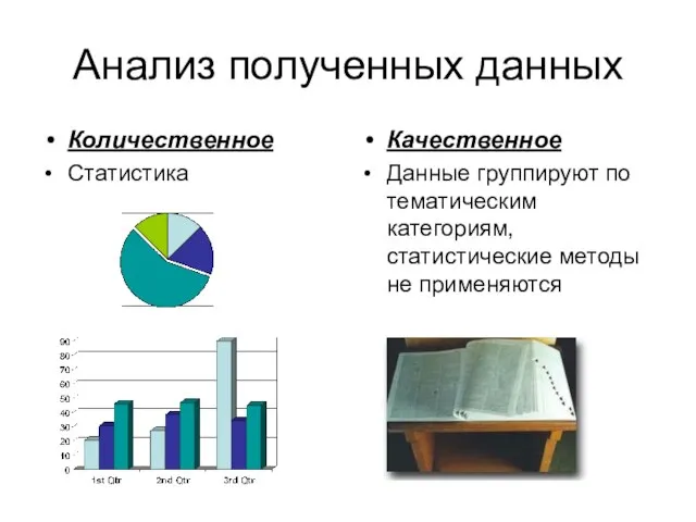 Анализ полученных данных Количественное Статистика Качественное Данные группируют по тематическим категориям, статистические методы не применяются