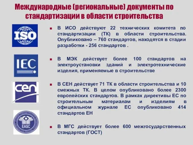 Международные (региональные) документы по стандартизации в области строительства В ИСО действуют 22