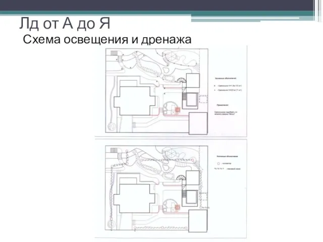 Лд от А до Я Схема освещения и дренажа