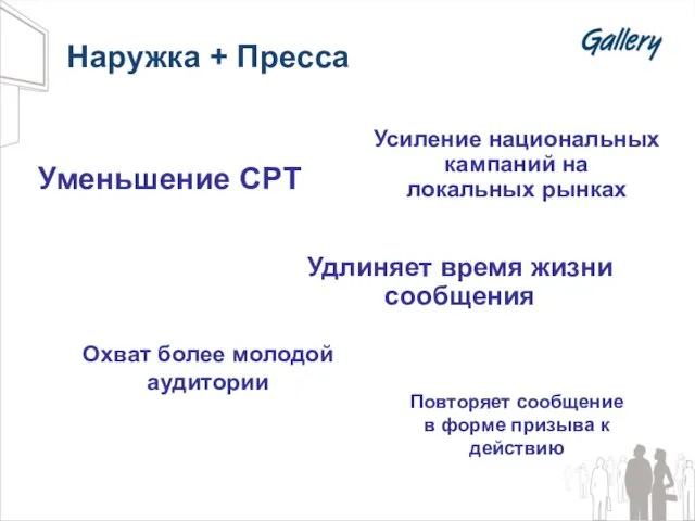 Наружка + Пресса Удлиняет время жизни сообщения Повторяет сообщение в форме призыва