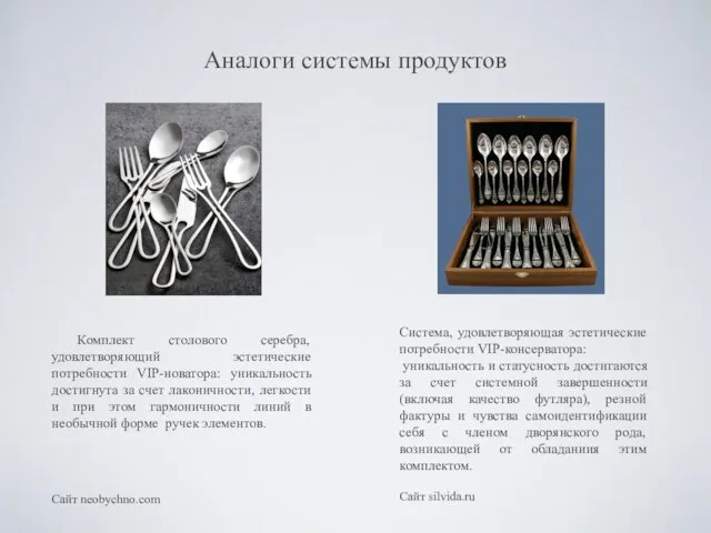 Аналоги системы продуктов Комплект столового серебра, удовлетворяющий эстетические потребности VIP-новатора: уникальность достигнута