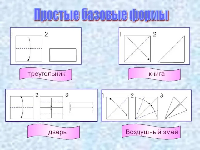 треугольник книга дверь Воздушный змей Простые базовые формы