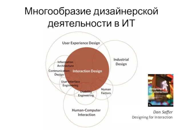 Многообразие дизайнерской деятельности в ИТ Dan Saffer Designing for Interaction