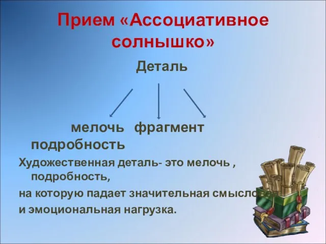 Прием «Ассоциативное солнышко» Деталь мелочь фрагмент подробность Художественная деталь- это мелочь ,