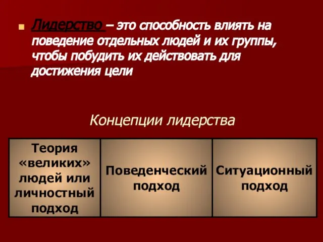 Концепции лидерства Лидерство – это способность влиять на поведение отдельных людей и