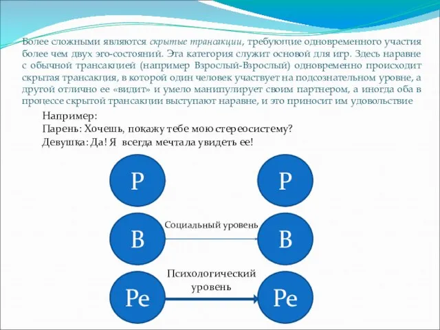 Более сложными являются скрытые трансакции, требующие одновременного участия более чем двух эго-состояний.