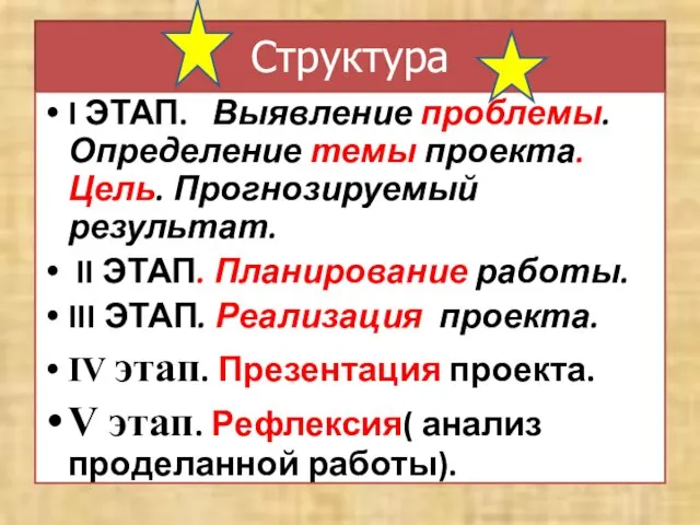 Структура I ЭТАП. Выявление проблемы. Определение темы проекта. Цель. Прогнозируемый результат. II