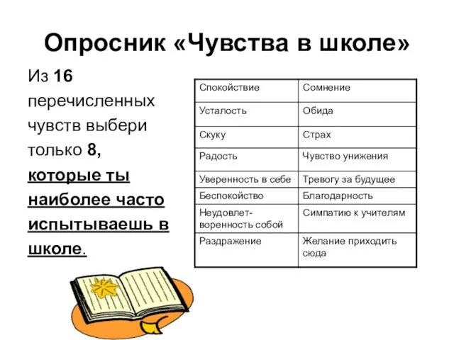 Опросник «Чувства в школе» Из 16 перечисленных чувств выбери только 8, которые