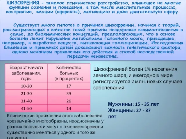 Клинические проявления этого заболевания чрезвычайно многообразны, неоднозначны у разных больных и могут