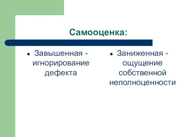 Самооценка: Завышенная - игнорирование дефекта Заниженная -ощущение собственной неполноценности