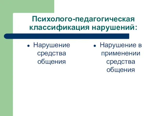 Психолого-педагогическая классификация нарушений: Нарушение средства общения Нарушение в применении средства общения