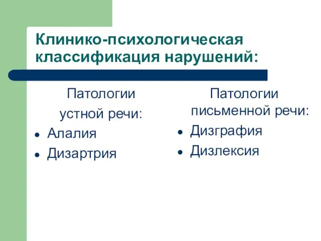 Клинико-психологическая классификация нарушений: Патологии устной речи: Алалия Дизартрия Патологии письменной речи: Дизграфия Дизлексия