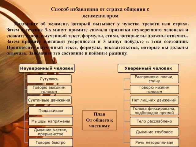 Подумайте об экзамене, который вызывает у чувство тревоги или страха. Затем в