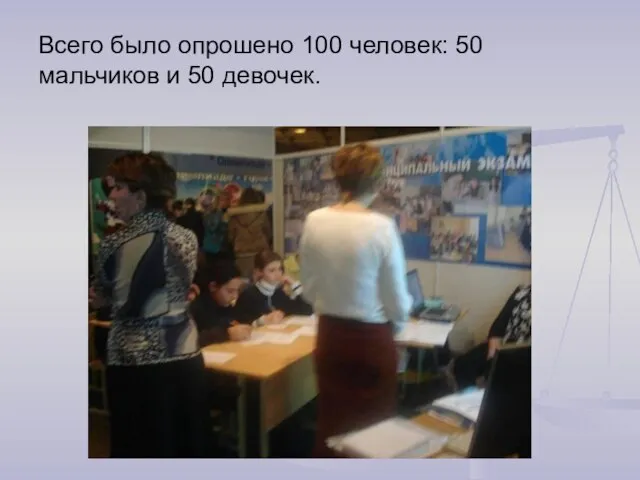 Всего было опрошено 100 человек: 50 мальчиков и 50 девочек.