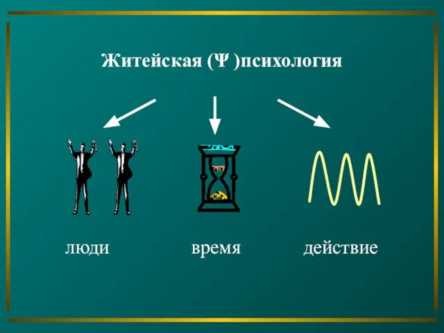 Житейская (Ψ )психология люди время действие