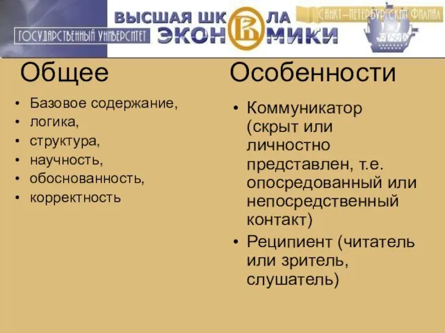 Общее Особенности Базовое содержание, логика, структура, научность, обоснованность, корректность Коммуникатор (скрыт или