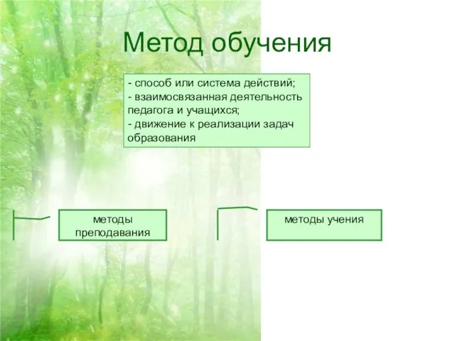 Метод обучения - способ или система действий; - взаимосвязанная деятельность педагога и