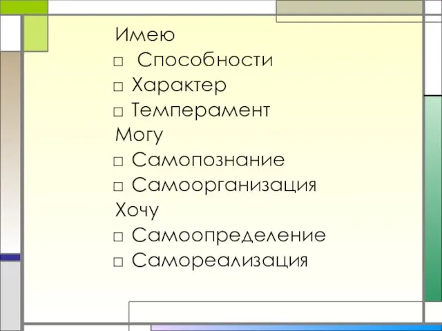 Имею Способности Характер Темперамент Могу Самопознание Самоорганизация Хочу Самоопределение Самореализация