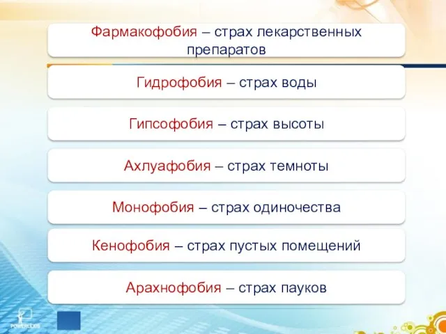 Гидрофобия – страх воды Гипсофобия – страх высоты Ахлуафобия – страх темноты