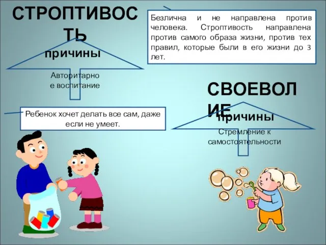 СТРОПТИВОСТЬ Безлична и не направлена против человека. Строптивость направлена против самого образа