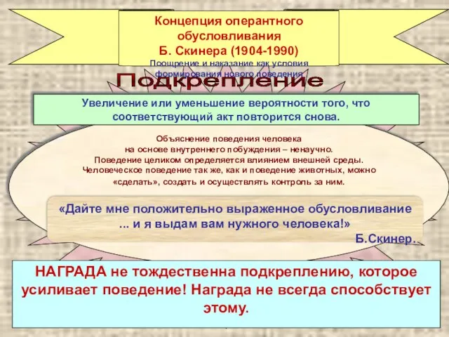 Концепция оперантного обусловливания Б. Скинера (1904-1990) Поощрение и наказание как условия формирования