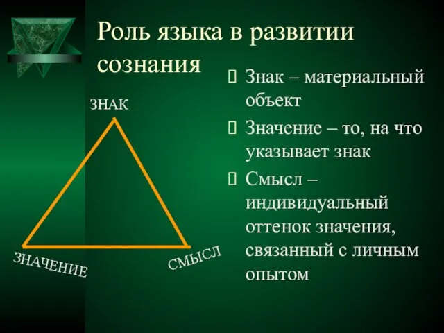 Роль языка в развитии сознания Знак – материальный объект Значение – то,