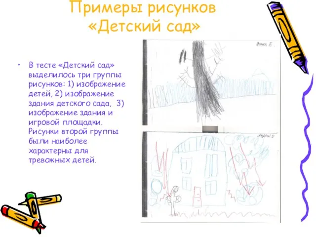 Примеры рисунков «Детский сад» В тесте «Детский сад» выделилось три группы рисунков: