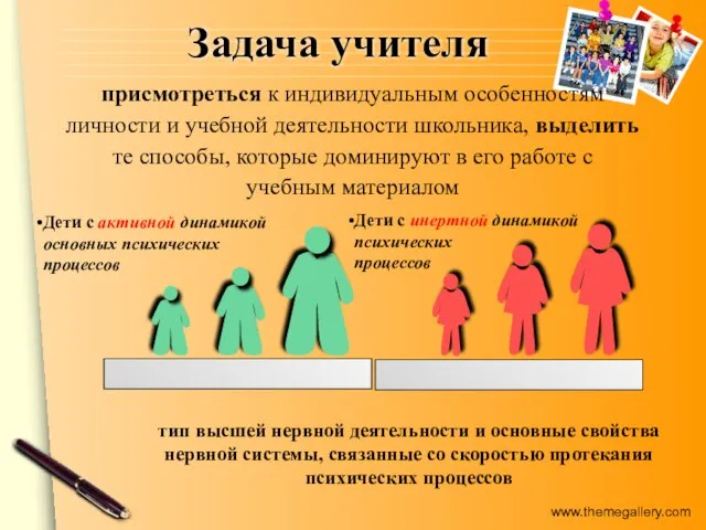 Задача учителя Дети с активной динамикой основных психических процессов Дети с инертной