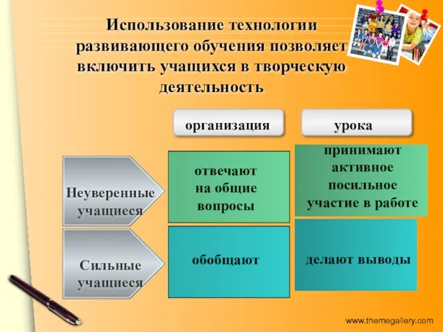 Использование технологии развивающего обучения позволяет включить учащихся в творческую деятельность обобщают Неуверенные