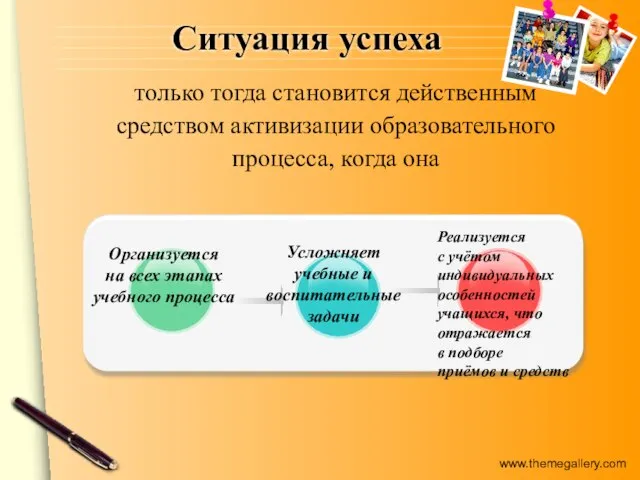 Ситуация успеха Организуется на всех этапах учебного процесса Усложняет учебные и воспитательные