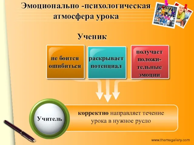 Эмоционально -психологическая атмосфера урока Ученик не боится ошибиться раскрывает потенциал получает положи- тельные эмоции