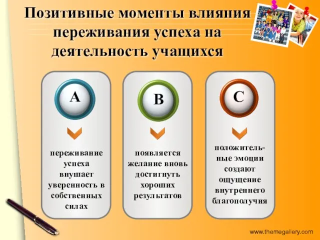 Позитивные моменты влияния переживания успеха на деятельность учащихся переживание успеха внушает уверенность