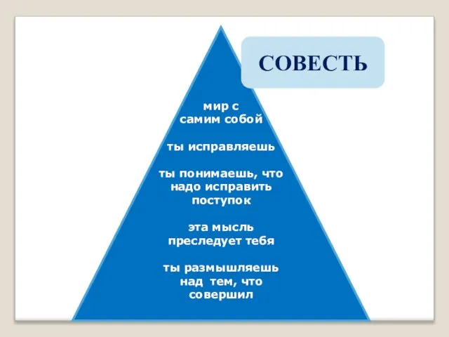 мир с самим собой ты исправляешь ты понимаешь, что надо исправить поступок