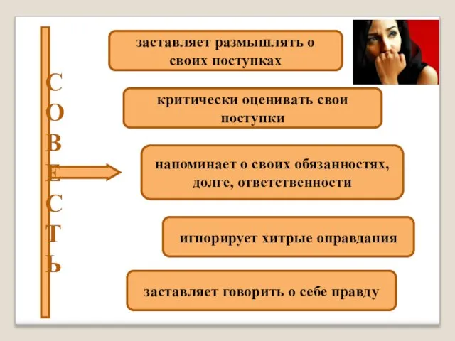 заставляет размышлять о своих поступках критически оценивать свои поступки напоминает о своих