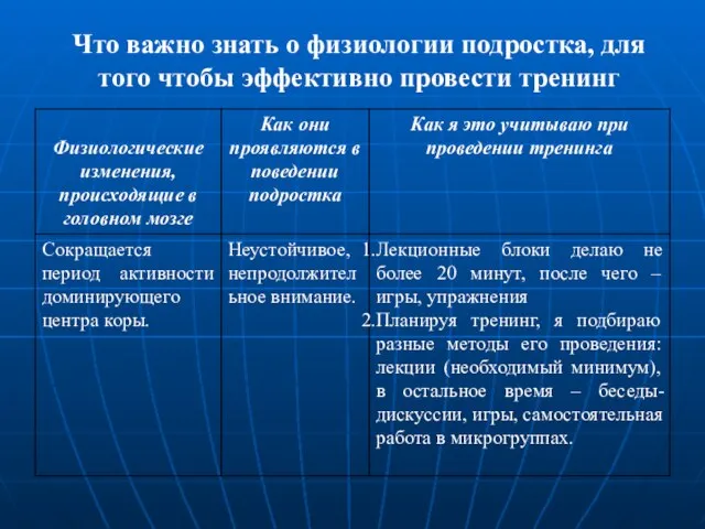 Что важно знать о физиологии подростка, для того чтобы эффективно провести тренинг